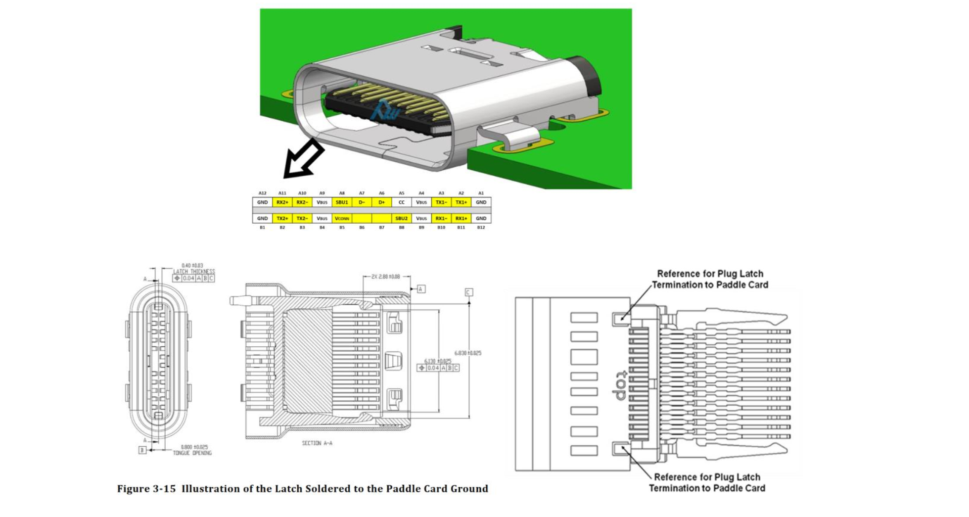 f_67c3fd57934383656a0dfe7e4c42a66a.png PD诱骗芯片,快充电压诱骗芯片,支持PD和QC,AFC,取电压5,9V,12,20V